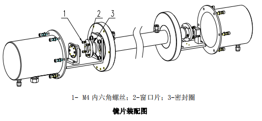 脫硝高溫抽取式激光氨逃逸技術(shù)方案(TK-1100 型)
